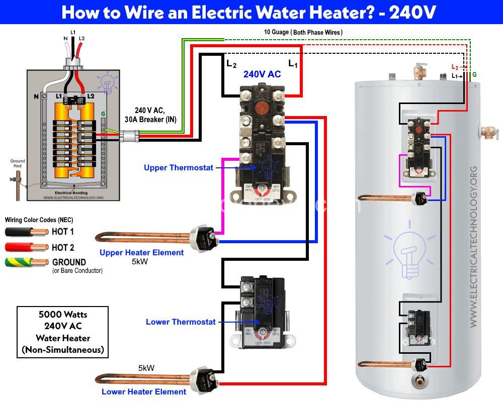 How to Wire an Electric Water Heater: Step-by-Step Guide