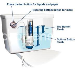 How to Install a Water-Saving Toilet: Step-by-Step Guide