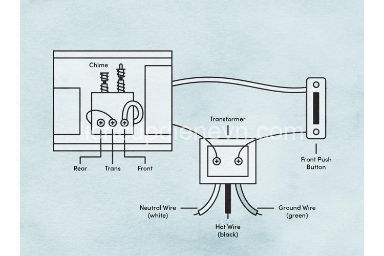 How to Wire a Doorbell System: A Step-by-Step Guide