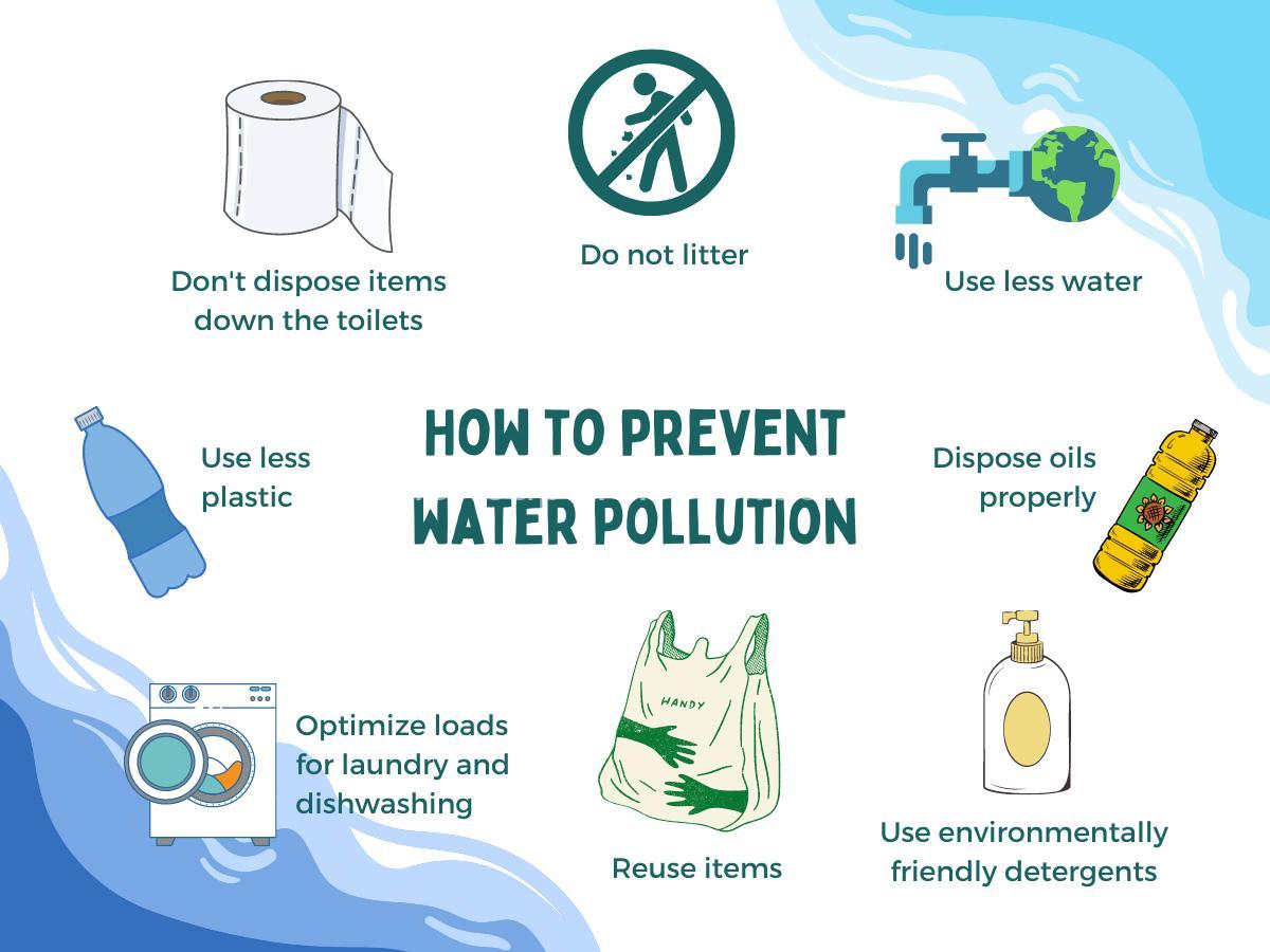 Coastal Water Pollution: Sources, Impacts, and Prevention Measures