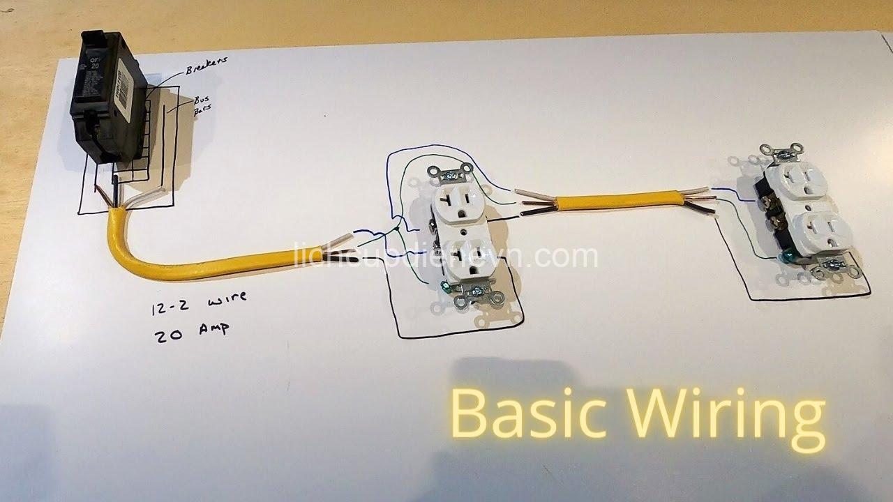 Basic Electrical Wiring for Homes: Understanding Fundamentals & Circuits