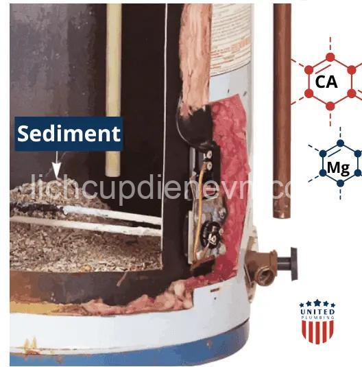 Water Heater Sediment Buildup: Signs, Flushing & Anode Rod